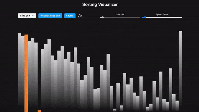 Sorting Visualization Toolimage
